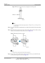 Preview for 62 page of Huawei RRU3201 Installation Manual