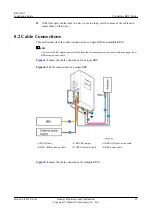 Preview for 75 page of Huawei RRU3201 Installation Manual