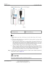 Preview for 81 page of Huawei RRU3201 Installation Manual