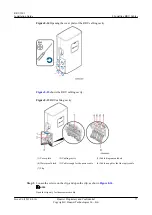 Preview for 85 page of Huawei RRU3201 Installation Manual