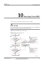 Preview for 93 page of Huawei RRU3201 Installation Manual
