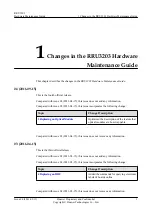 Preview for 8 page of Huawei RRU3203 Hardware Maintenance Manual