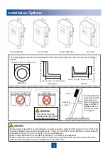 Preview for 4 page of Huawei RRU3203 Installation Manual