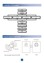 Preview for 7 page of Huawei RRU3203 Installation Manual