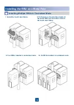 Preview for 11 page of Huawei RRU3203 Installation Manual