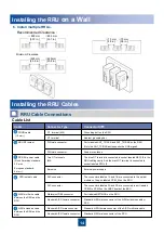 Preview for 15 page of Huawei RRU3203 Installation Manual