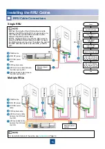 Preview for 16 page of Huawei RRU3203 Installation Manual