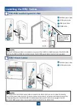 Preview for 19 page of Huawei RRU3203 Installation Manual