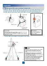 Preview for 22 page of Huawei RRU3203 Installation Manual