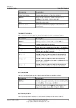 Preview for 5 page of Huawei RRU3232 Installation Manual