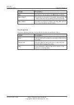 Preview for 6 page of Huawei RRU3232 Installation Manual