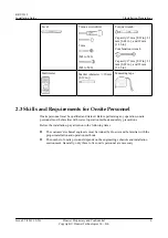 Preview for 14 page of Huawei RRU3232 Installation Manual