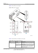 Preview for 17 page of Huawei RRU3232 Installation Manual