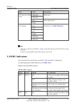 Preview for 18 page of Huawei RRU3232 Installation Manual