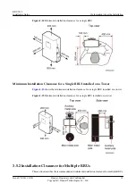 Preview for 26 page of Huawei RRU3232 Installation Manual