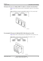 Preview for 29 page of Huawei RRU3232 Installation Manual