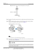 Preview for 42 page of Huawei RRU3232 Installation Manual