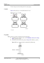 Preview for 50 page of Huawei RRU3232 Installation Manual