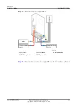 Preview for 68 page of Huawei RRU3232 Installation Manual