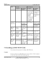 Preview for 73 page of Huawei RRU3232 Installation Manual