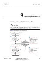 Preview for 91 page of Huawei RRU3232 Installation Manual