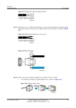 Preview for 94 page of Huawei RRU3232 Installation Manual