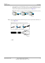 Preview for 95 page of Huawei RRU3232 Installation Manual