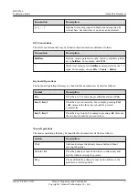 Preview for 6 page of Huawei RRU3260 Installation Manual