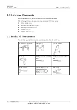 Preview for 14 page of Huawei RRU3260 Installation Manual