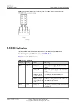 Preview for 22 page of Huawei RRU3260 Installation Manual