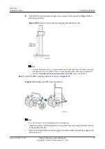 Preview for 77 page of Huawei RRU3260 Installation Manual