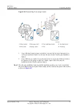 Preview for 81 page of Huawei RRU3260 Installation Manual