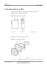 Предварительный просмотр 59 страницы Huawei RRU3262 Installation Manual