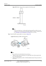 Предварительный просмотр 74 страницы Huawei RRU3262 Installation Manual