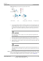 Предварительный просмотр 84 страницы Huawei RRU3262 Installation Manual