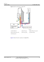 Предварительный просмотр 103 страницы Huawei RRU3262 Installation Manual