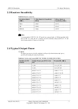 Preview for 8 page of Huawei RRU3268 Description