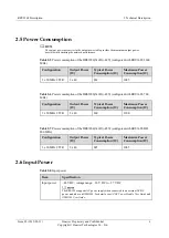 Preview for 9 page of Huawei RRU3268 Description