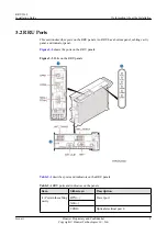 Preview for 16 page of Huawei RRU3268 Installation Manual