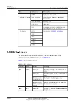 Preview for 17 page of Huawei RRU3268 Installation Manual