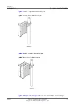 Preview for 21 page of Huawei RRU3268 Installation Manual