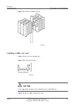 Preview for 23 page of Huawei RRU3268 Installation Manual