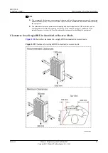 Preview for 30 page of Huawei RRU3268 Installation Manual