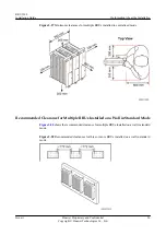 Preview for 34 page of Huawei RRU3268 Installation Manual