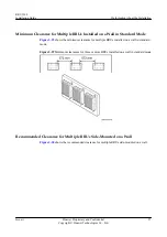 Preview for 35 page of Huawei RRU3268 Installation Manual