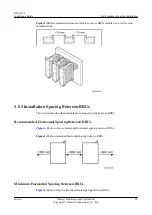 Preview for 36 page of Huawei RRU3268 Installation Manual