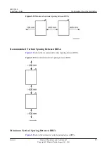 Preview for 37 page of Huawei RRU3268 Installation Manual