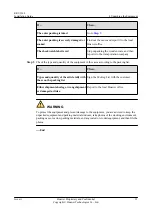 Preview for 40 page of Huawei RRU3268 Installation Manual