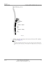 Preview for 55 page of Huawei RRU3268 Installation Manual