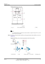 Preview for 83 page of Huawei RRU3268 Installation Manual